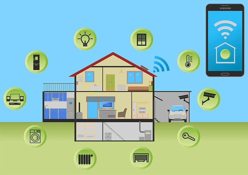 Sistemi di building automation Roma